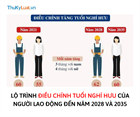 Vietnam: Roadmap for adjusting employee's retirement age to 2028 and to 2035